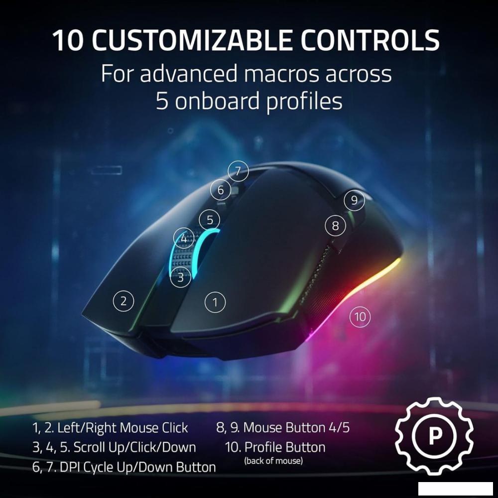 Игровая мышь Razer Cobra Pro (белый)- фото4