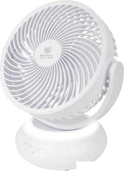 Вентилятор Royal Clima RSF-0701E-WT- фото2