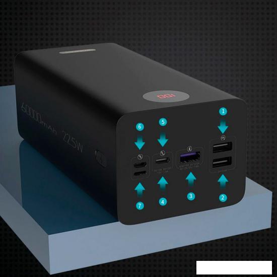 Внешний аккумулятор Romoss PEA60 Zeus 60000mAh- фото4