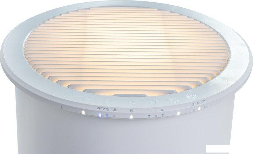 Очиститель воздуха Neoclima NP510W- фото3