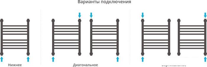 Полотенцесушитель Сунержа Богема+ 500x400 00-0220-5040- фото4