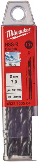 Набор оснастки Milwaukee 4932363504 (10 предметов)