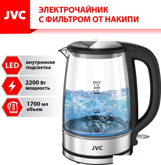 Электрический чайник JVC JK-KE1806- фото