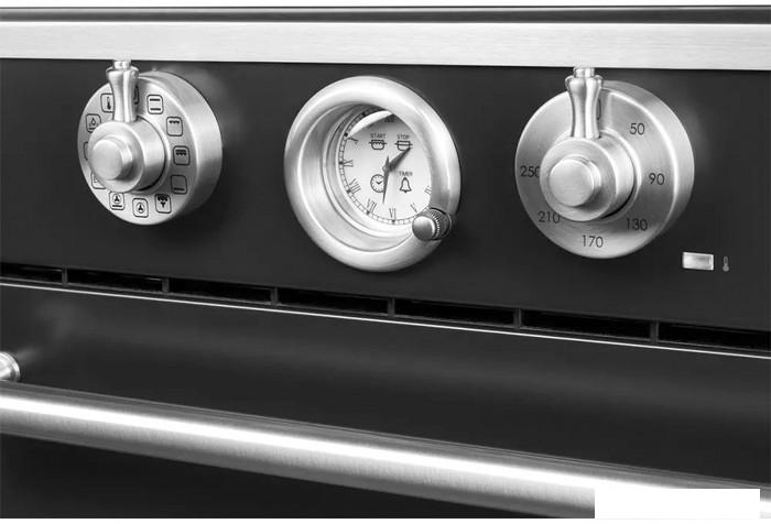 Электрический духовой шкаф KUPPERSBERG RC 6911 ANT Silver- фото4