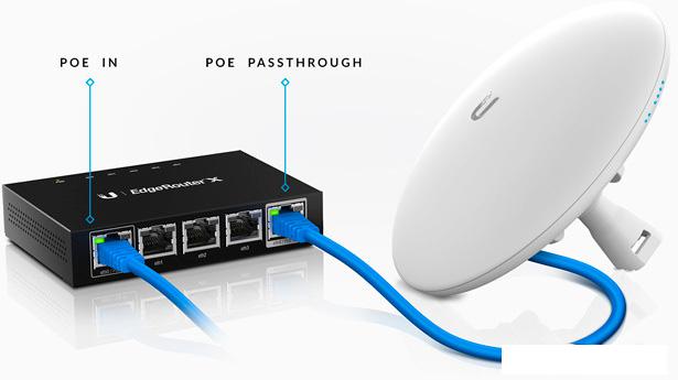 Маршрутизатор Ubiquiti EdgeRouter X [ER-X]- фото3