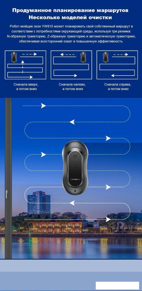 Робот для мытья окон Liectroux YW810- фото3