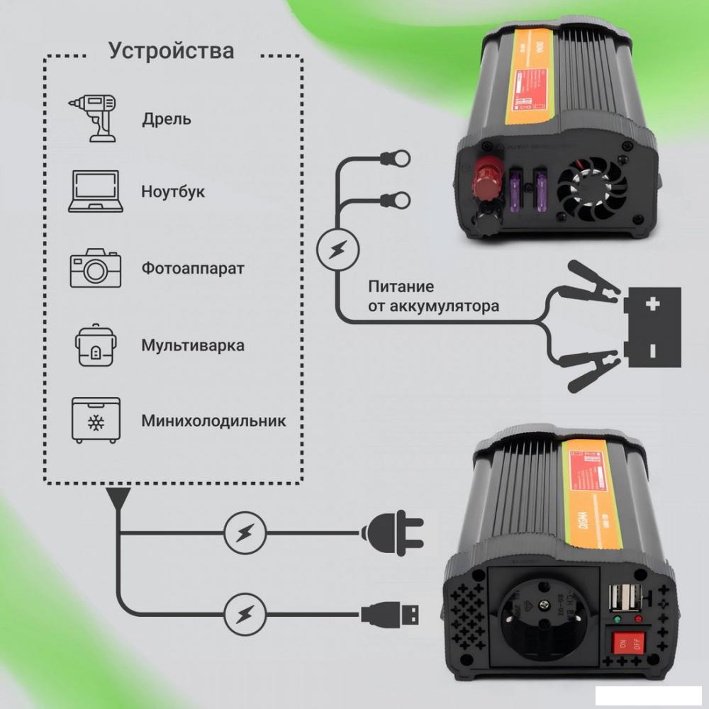 Автомобильный инвертор Digma AI600-12W- фото4