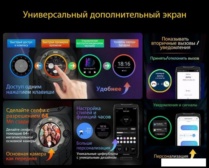 Смартфон Blackview BV9300 Pro (черный)- фото4