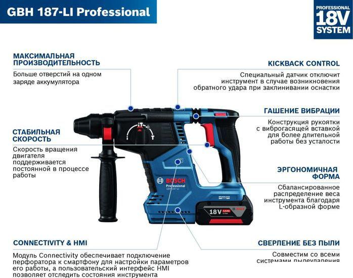Перфоратор Bosch GBH 187-LI Professional 0611923022 (с 1-им АКБ, кейс)- фото4