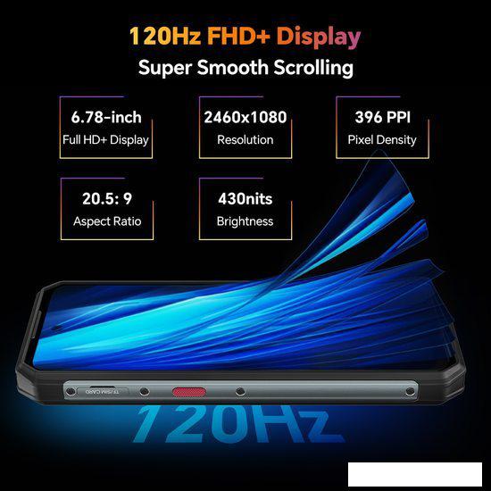 Смартфон Oukitel WP21 Ultra (черный)- фото4