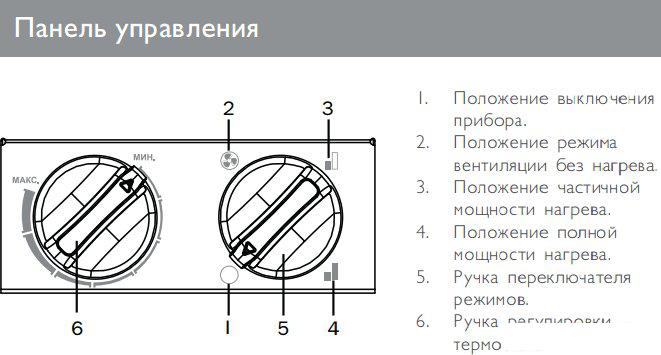 Электрическая тепловая пушка ZILON ZTV-5С N1- фото3
