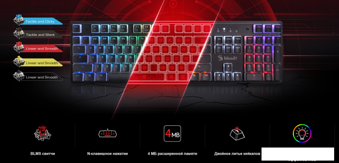 Клавиатура A4Tech Bloody S510RP- фото4