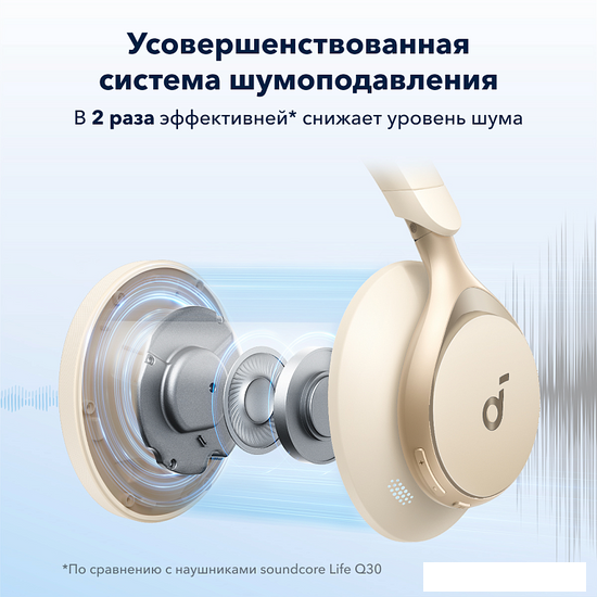 Наушники Anker Soundcore Space One (бежевый)- фото2