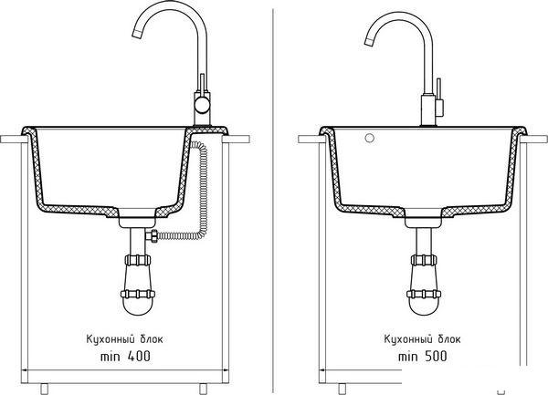 Кухонная мойка GranFest QUARZ GF-Z48 (темно-серый)- фото4