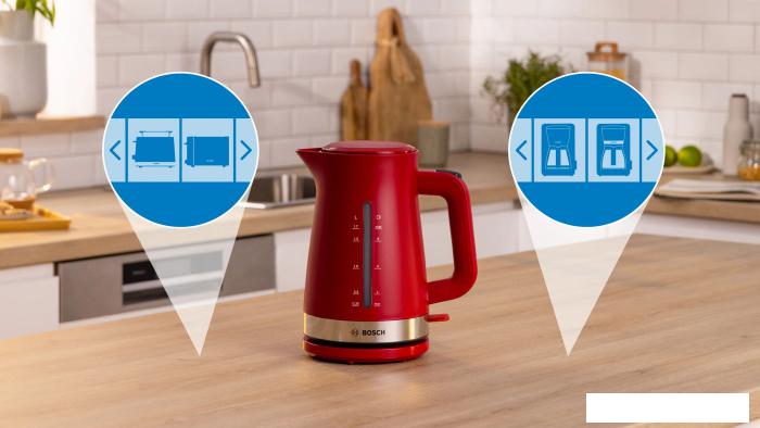 Электрический чайник Bosch TWK4M224- фото2