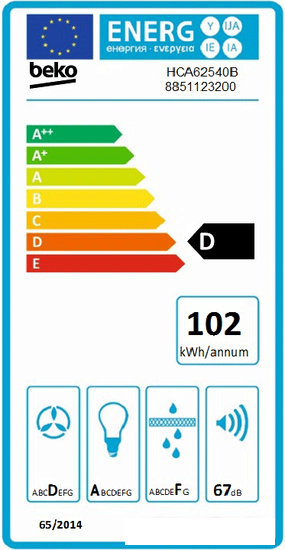 Кухонная вытяжка BEKO HCA 62540 B- фото3