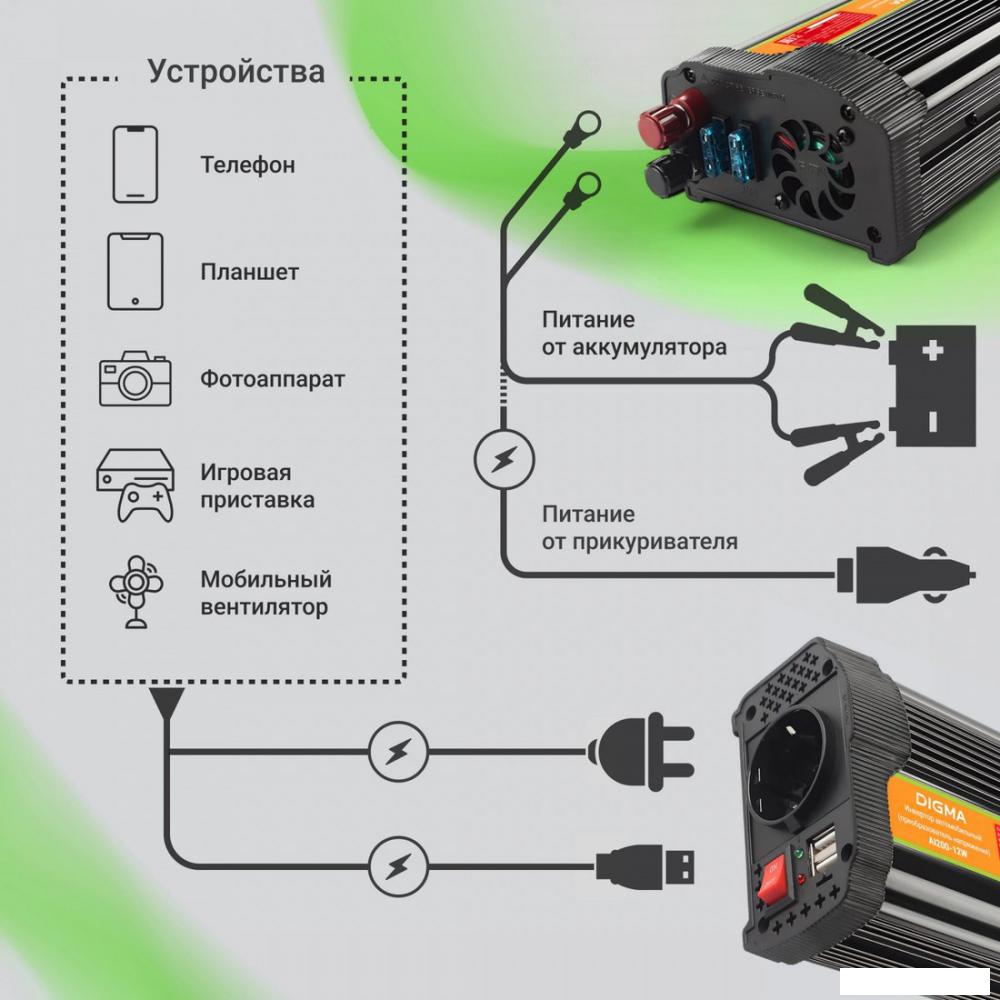 Автомобильный инвертор Digma AI200-12W- фото4