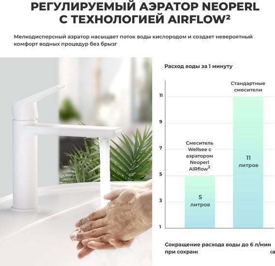 Смеситель Wellsee ICON! for life 182305000 (матовый белый)- фото3