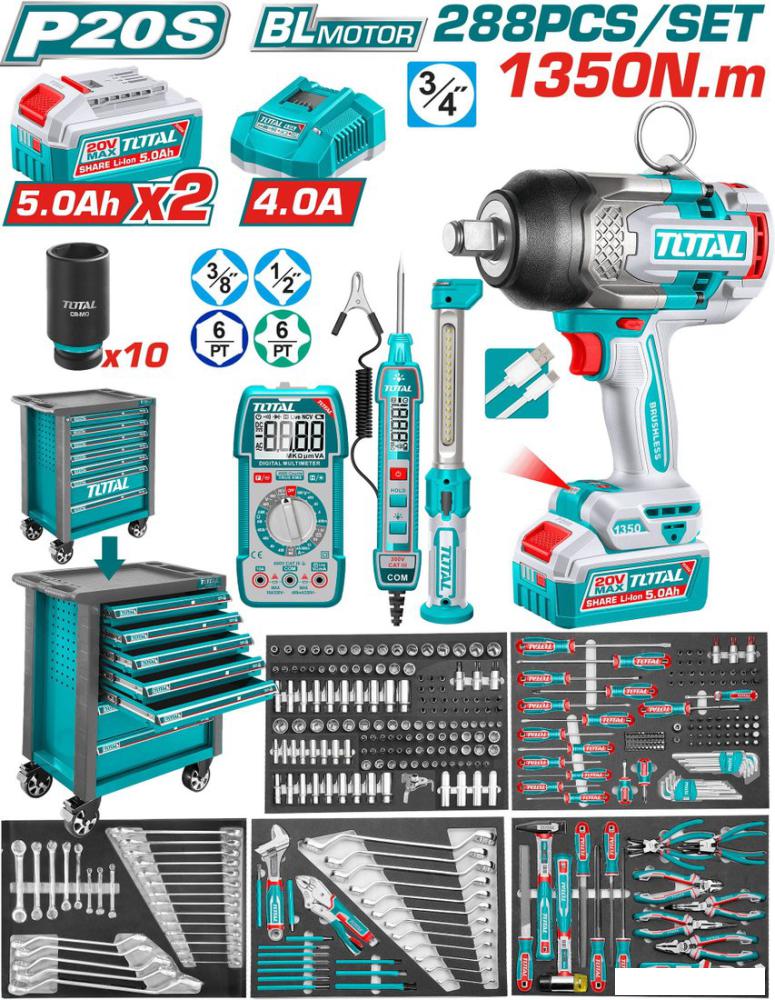 Гайковерт Total THPTCS82882 (с 2-мя АКБ, кейс, набор инструментов)