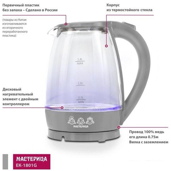 Электрочайник Мастерица EK-1801G (дымчатый)- фото3