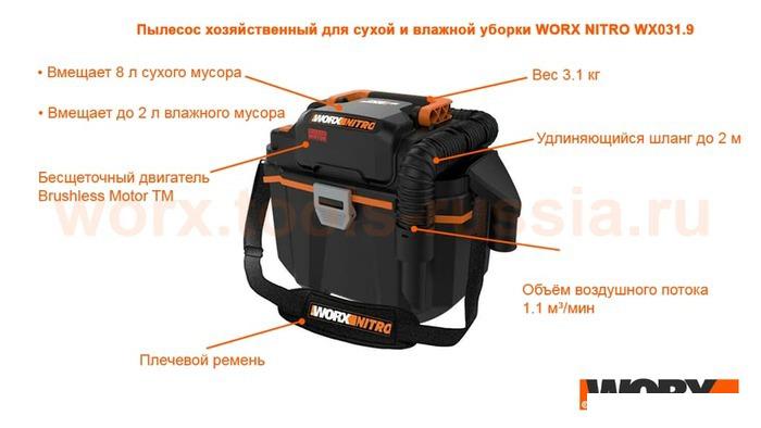 Пылесос Worx WX031.9 (без АКБ и ЗУ)- фото3