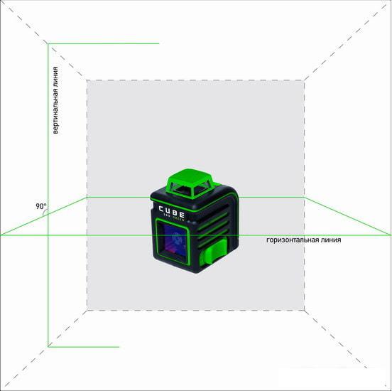 Лазерный нивелир ADA Instruments Cube 360 Green Professional Edition А00535- фото3