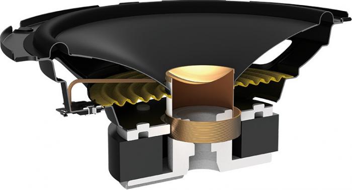 Компонентная АС Pioneer TS-A1608C- фото4