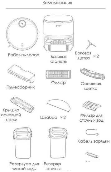 Робот-пылесос Viomi Robot Vacuum Alpha 3 V-RVCLMC28A (белый)- фото4