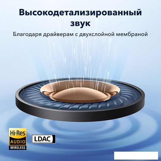 Наушники Anker SoundCore Space A40 (черный)- фото3