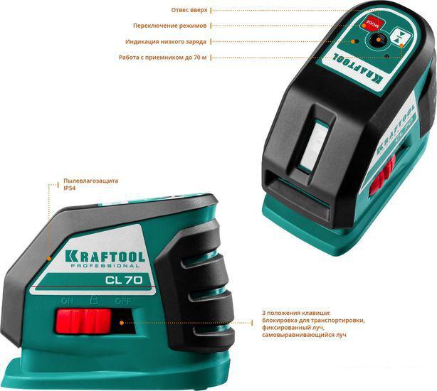 Лазерный нивелир KRAFTOOL CL-70-4 34660-4 (с держателем и детектором, кейс)- фото4
