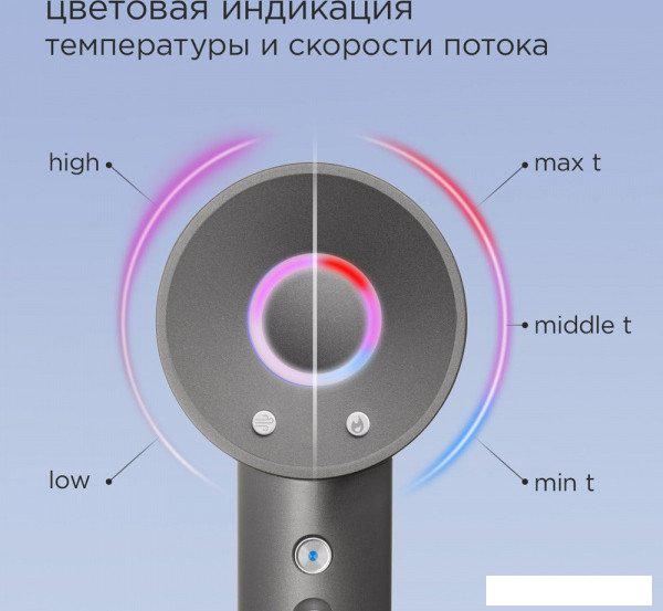 Фен Redmond HD1701 (серый)- фото3