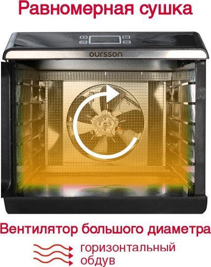 Сушилка для овощей и фруктов Oursson DR60102D/BL- фото4