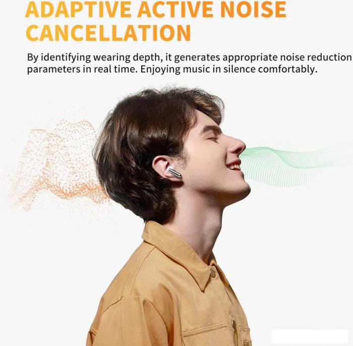 Наушники QCY AilyBuds Pro (белый)- фото4