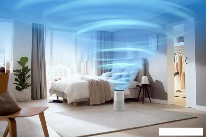 Очиститель воздуха Philips 1000i Series AC1715/10- фото4