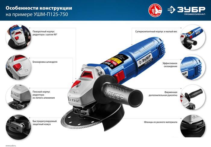 Угловая шлифмашина Зубр УШМ-П115-750- фото4