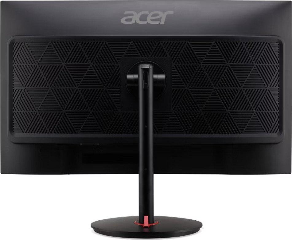 Игровой монитор Acer Nitro XV322QKV3bmiiphx UM.JX2EE.301- фото4