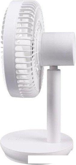Вентилятор Kubic Air R2D2-056- фото2