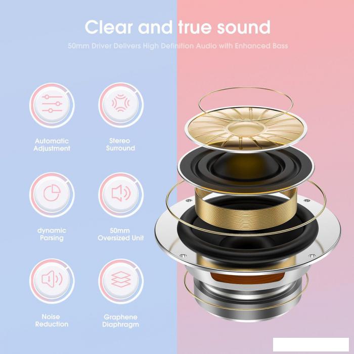 Наушники Onikuma X15 Pro Deer Ears (розовый)- фото3