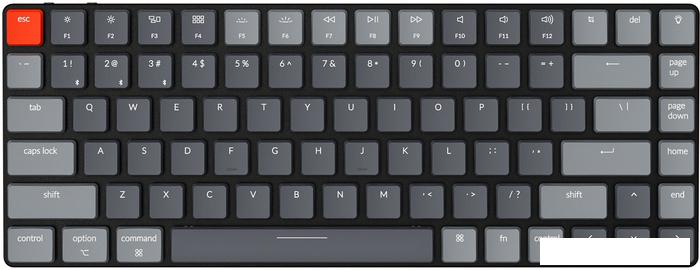 Клавиатура Keychron K3 V2 RGB K3-E2-RU (Keychron Low Profile Optical Blue)- фото4