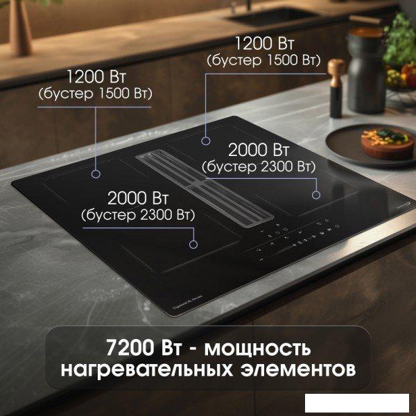 Варочная панель Zigmund & Shtain CIS 303.60 BX- фото3