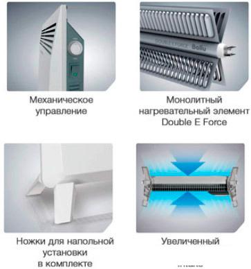 Конвектор Ballu BEC/EM-1500- фото3