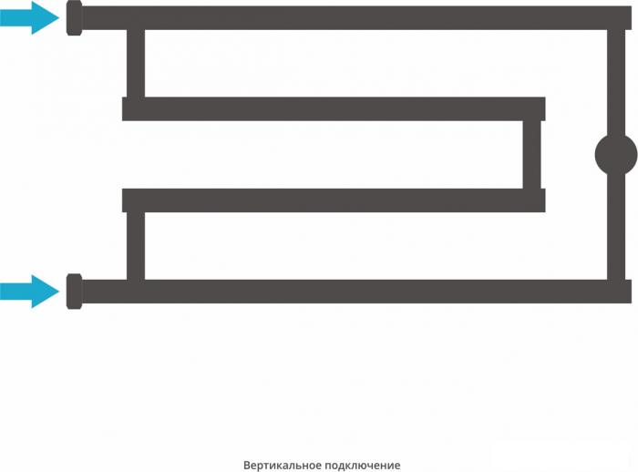 Полотенцесушитель Сунержа High-Tech model G 320x650 00-4051-3265- фото4