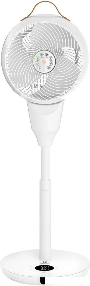 Вентилятор Electrolux EFF-1030W- фото