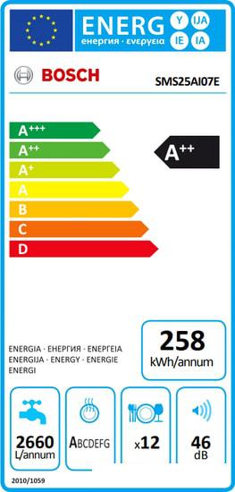 Посудомоечная машина Bosch SMS25AI07E- фото3