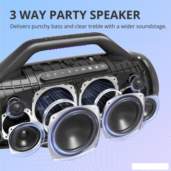 Беспроводная колонка Tronsmart Bang Max- фото2