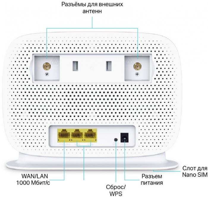 4G Wi-Fi роутер TP-Link Archer MR505- фото3