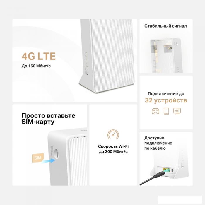 4G Wi-Fi роутер Mercusys MB110-4G- фото4