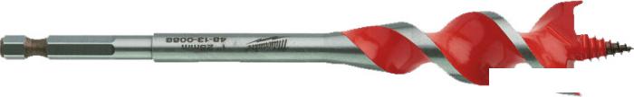 Сверло Milwaukee 4932479475