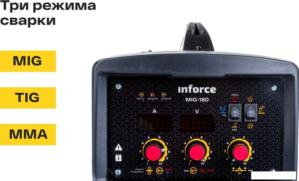 Сварочный инвертор Inforce MIG-180- фото3