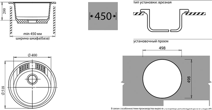 Кухонная мойка GranFest GF-R520 (графит)- фото2